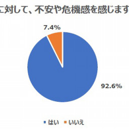 年05月の記事一覧 ページ6 Mentalw