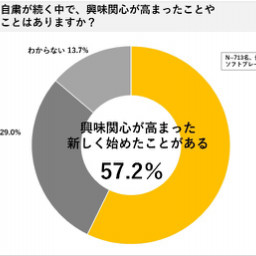 年05月の記事一覧 ページ6 Mentalw