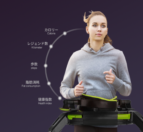 Vrゲームするだけでダイエットできる 田無vr体験ゲームダイエット Vrゲームするだけでダイエットできる 田無vr体験ゲームダイエット