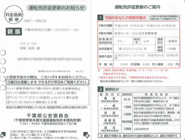 運転免許の更新 Net 運転免許の更新 Net
