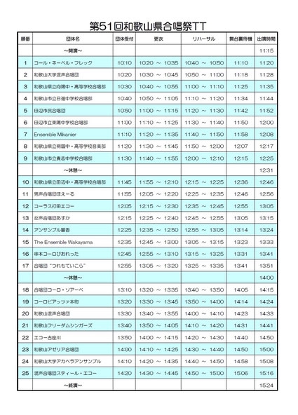 和歌山市アンサンブルコンテスト2017