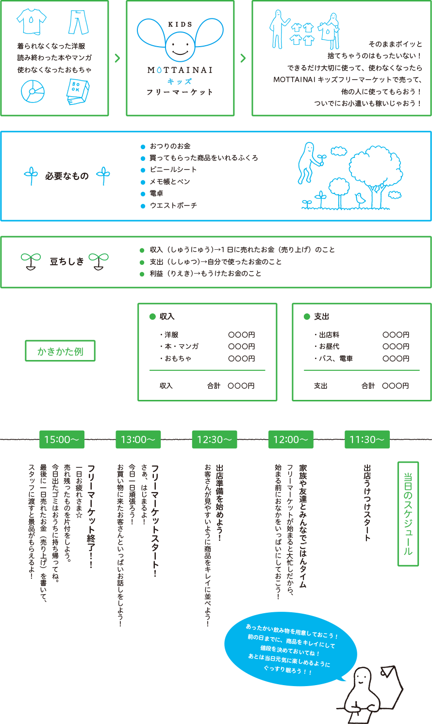 Mottainai キッズフリマ Kid S Festa More Mottainai キッズフリマ Kid S Festa More