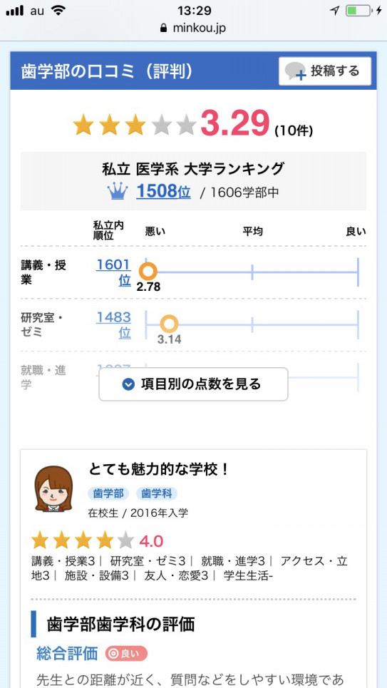 鶴見大学の偏差値ランキング Mothers Yoga Therapy Forever 鶴見大学の偏差値ランキング Mothers Yoga Therapy Forever