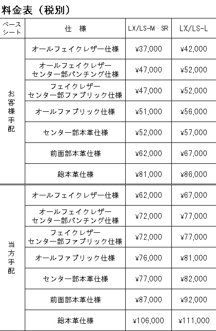 PRICE・SAMPLE | KENNY Works
