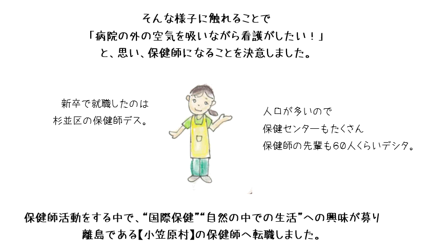 理事紹介 Part4 副理事 大野 祐子 Npo法人へき地保健師協会