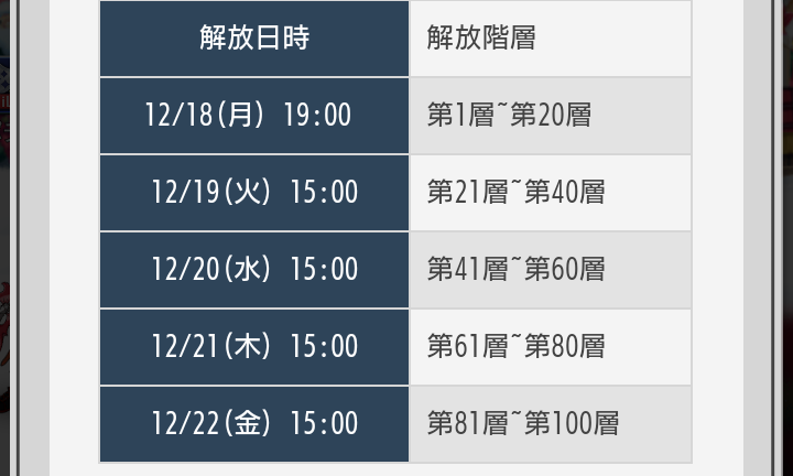 階層攻略 聖夜の暗黒城 1層 層 メモデフ攻略サイト