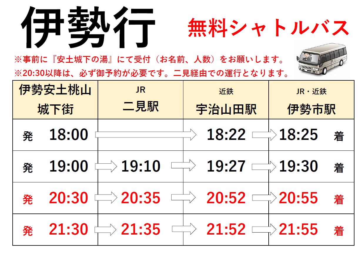 宇治 山田 駅 から 伊勢 神宮 バス 時刻 表