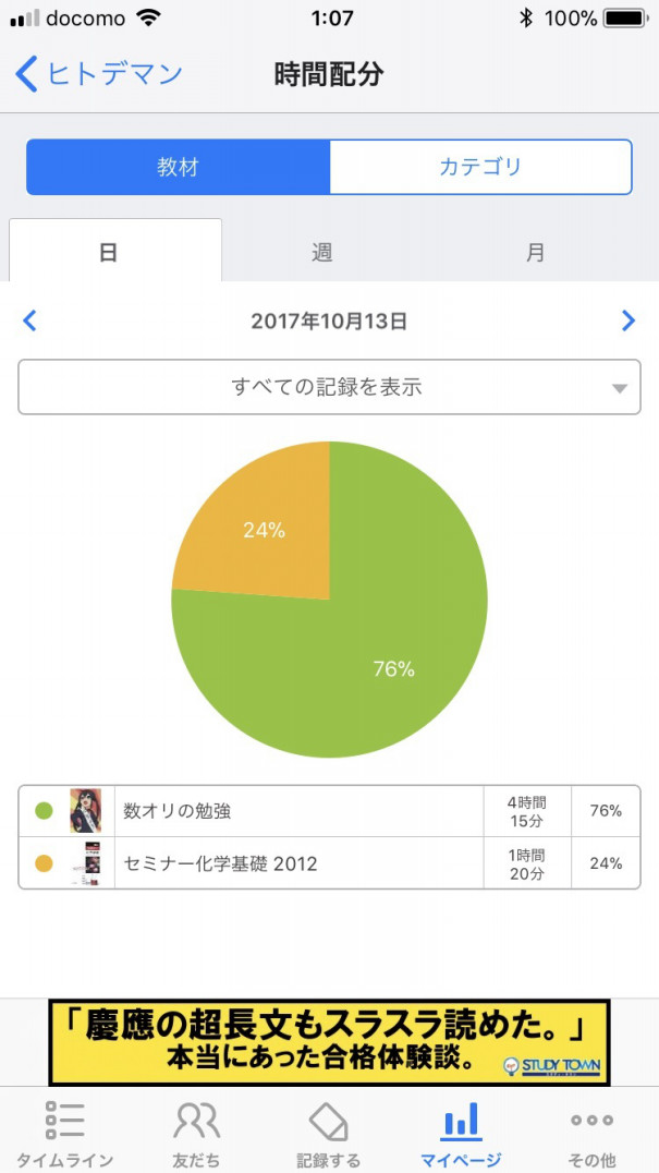 若干反省 今日の勉強と勉強の大まかな方針 ある数ぽよが東大目指します