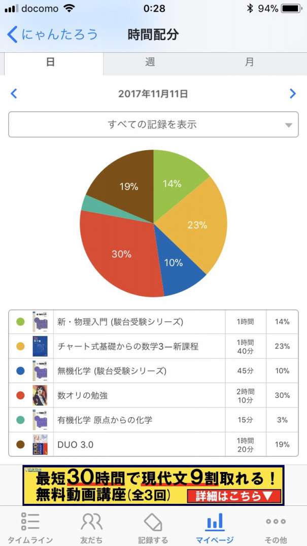 あぁぁぁぁ タイトル決めんのめんどくさい ある数ぽよが東大目指します