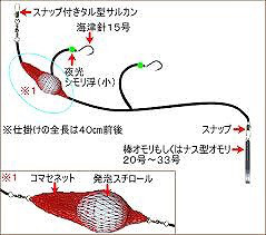 12月の魚 カジカ 鰍 利尻富士町地域おこし協力隊