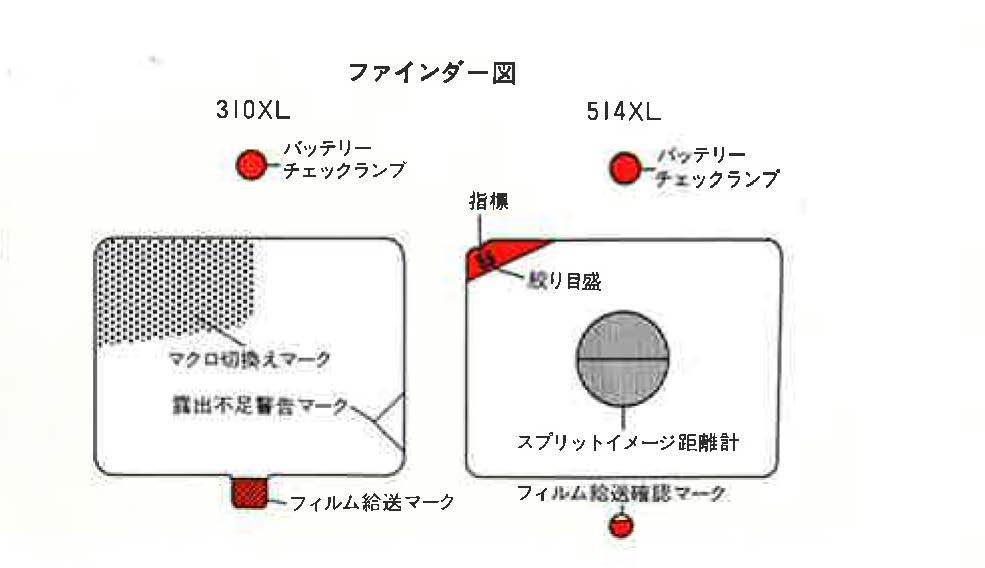 ファインダーの違い | Cinecamera Journal