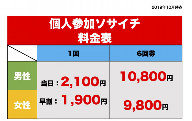 個サイチ Sports Jungle 10 木村和司プロデュース 横浜市旭区フットサルコート