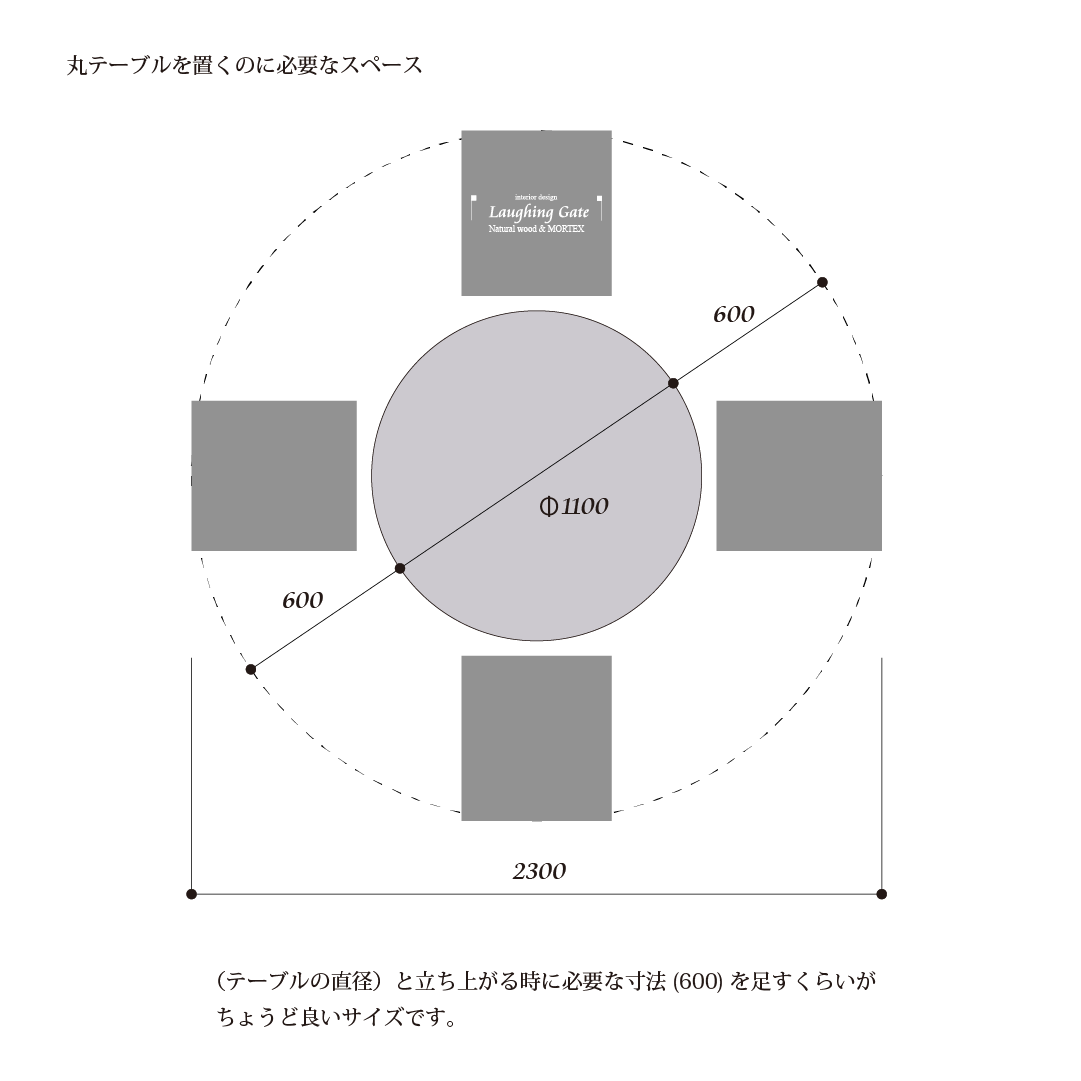 Ashgray Round Typemの追加 Laughing Gate ラフィンゲート