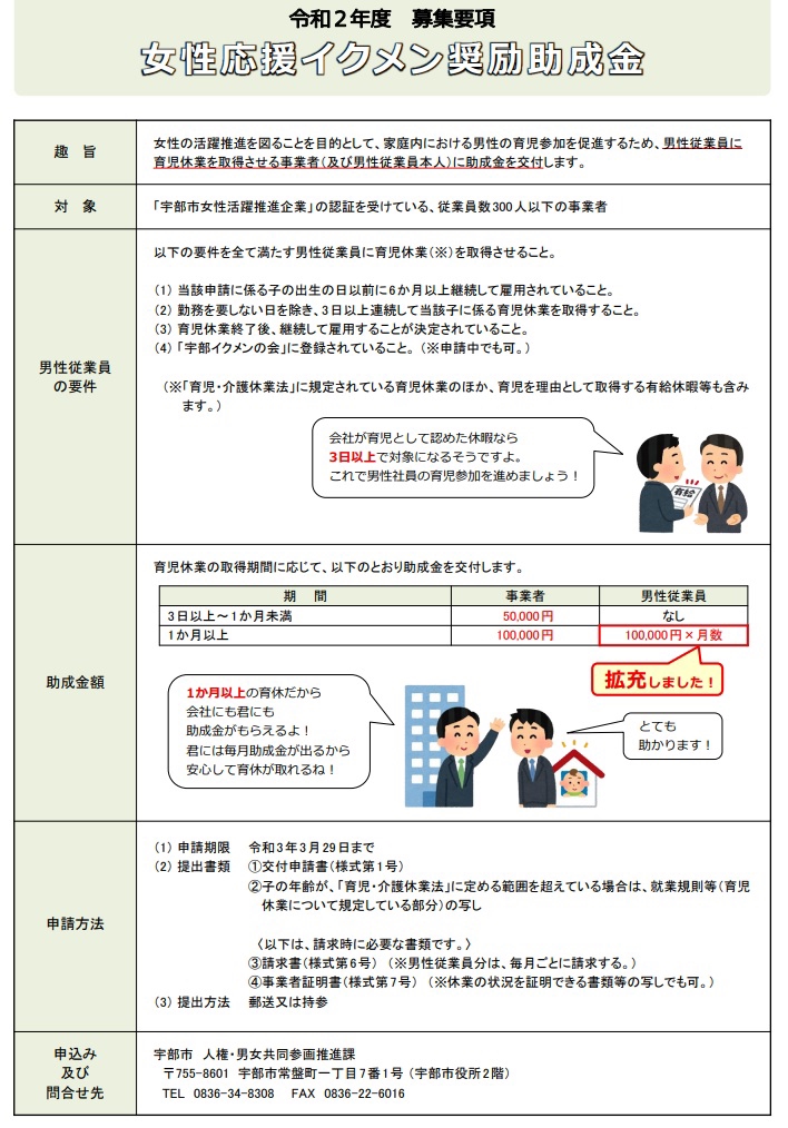 女性応援イクメン奨励助成金 （※男性従業員分を拡充しました