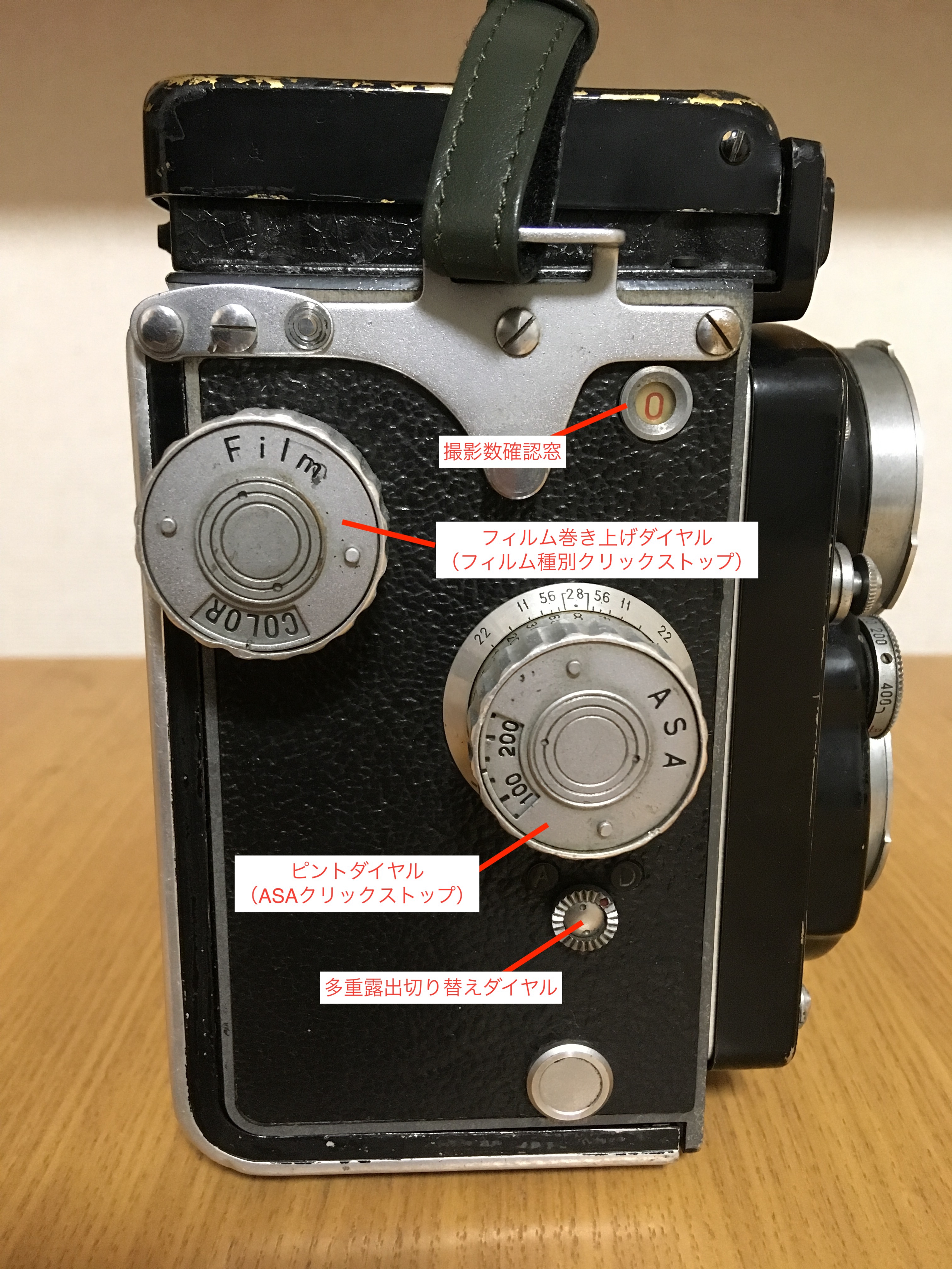 OLYMPUS FLEX | Film Life .Re