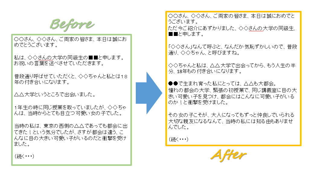 結婚式のスピーチ原稿のお直し例をご紹介 Emiglia