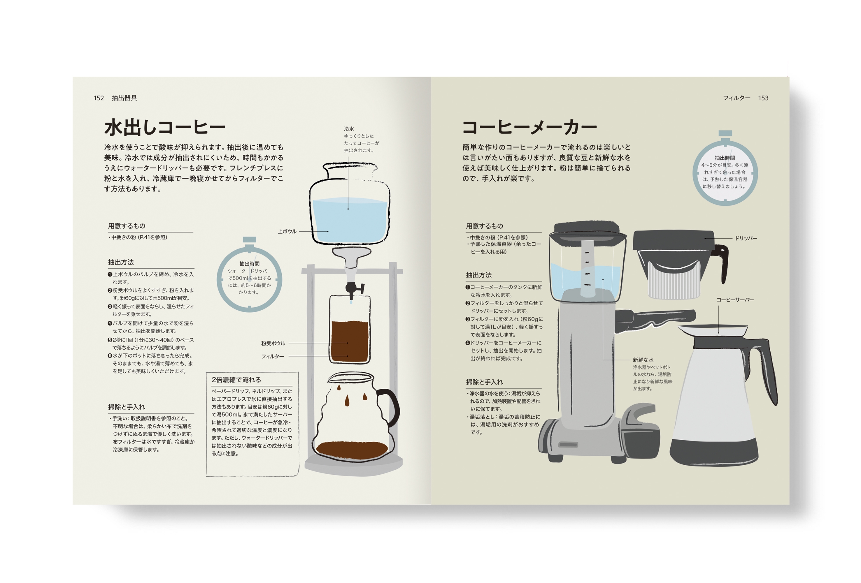 新版THE COFFEE BOOK | moon crow studio