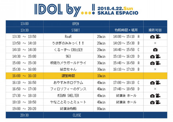 撮影可否付きタイムテーブル Idol By 撮影可否付きタイムテーブル Idol By