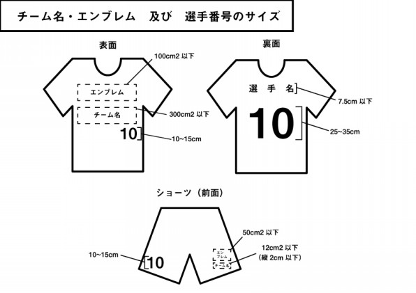 ユニフォーム規定について Sryev Official Ownd