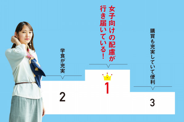16joshi News 京都女子大学 学生モデルより Portal 16joshi 16joshi News 京都女子大学 学生モデルより Portal 16joshi