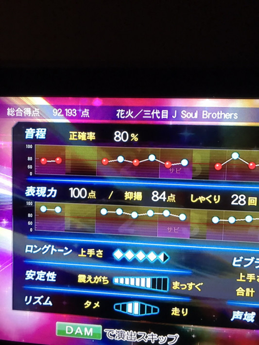 カラオケ Oryu S Information カラオケ Oryu S Information