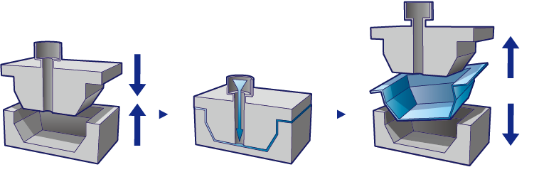 プラスチック成形とは Printer S High 坂井印刷所 企画制作室