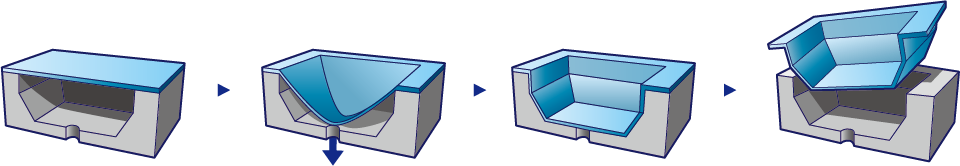 プラスチック成形とは Printer S High 坂井印刷所 企画制作室