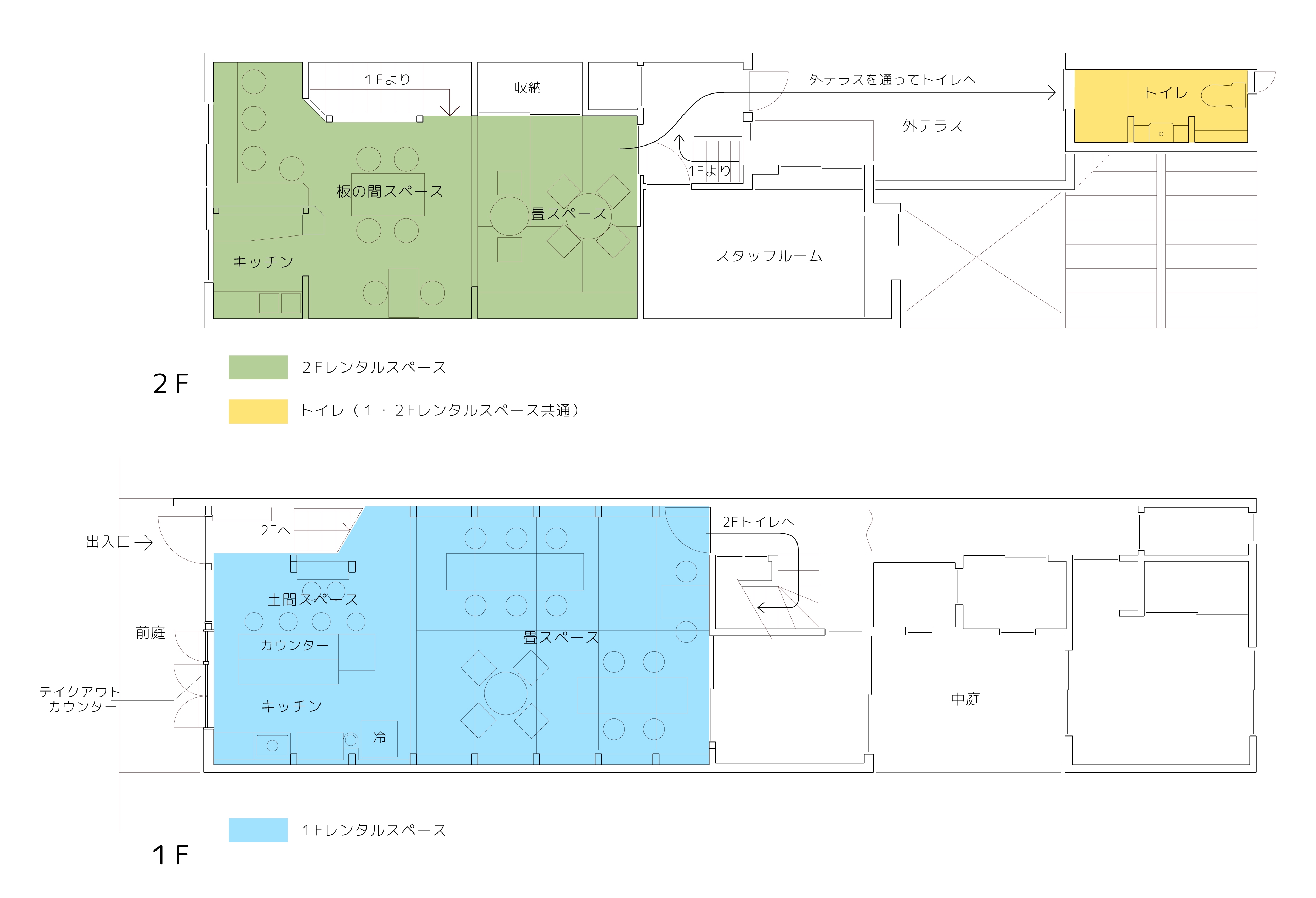 あべのながや六