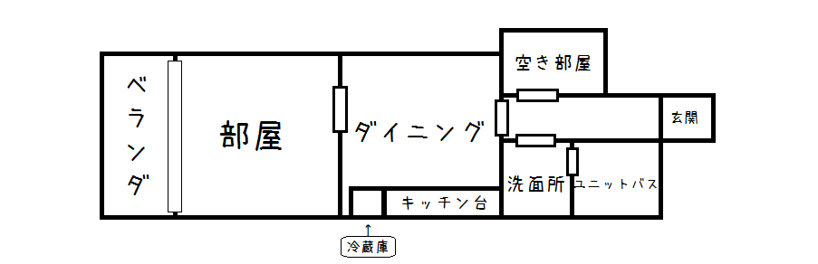 錨草 きっくーのシナリオ置き場 クトゥルフ神話ｔｒｐｇ