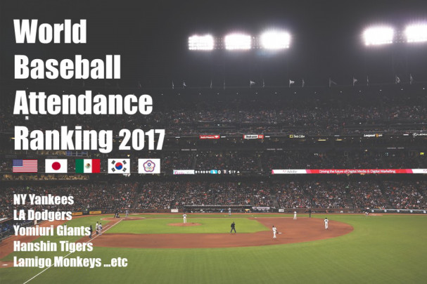 世界のプロ野球 観客動員数ランキング17 World Baseball Attendance Ranking Splitter