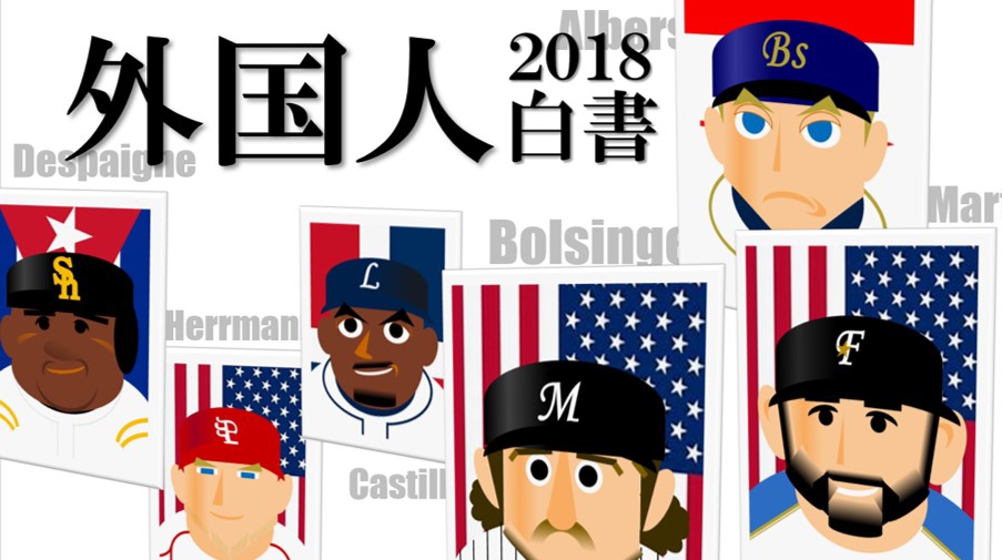 助っ人外国人白書 2018 《中編》 | SPLITTER
