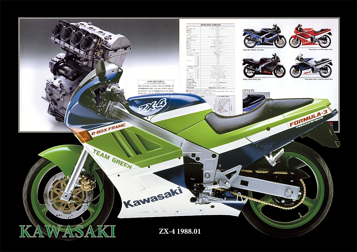 ＫＡＷＡＳＡＫＩ ＺＸ−4 1988 | 風倶楽部