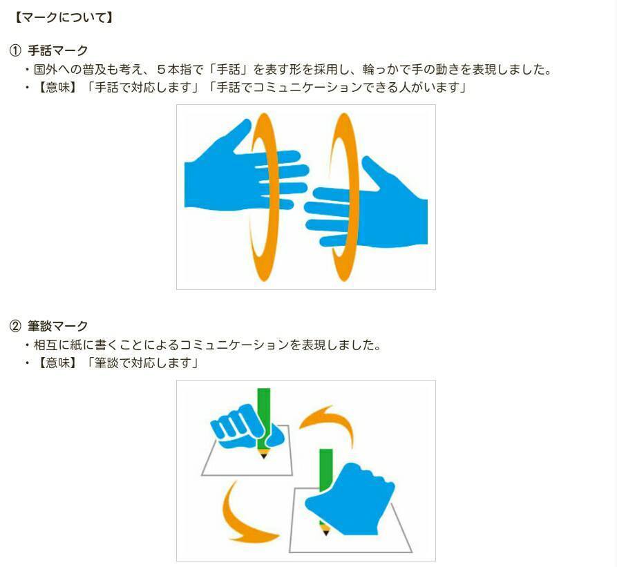 手話マーク・筆談マークについて、全日本ろうあ連盟のHPで発表されています。