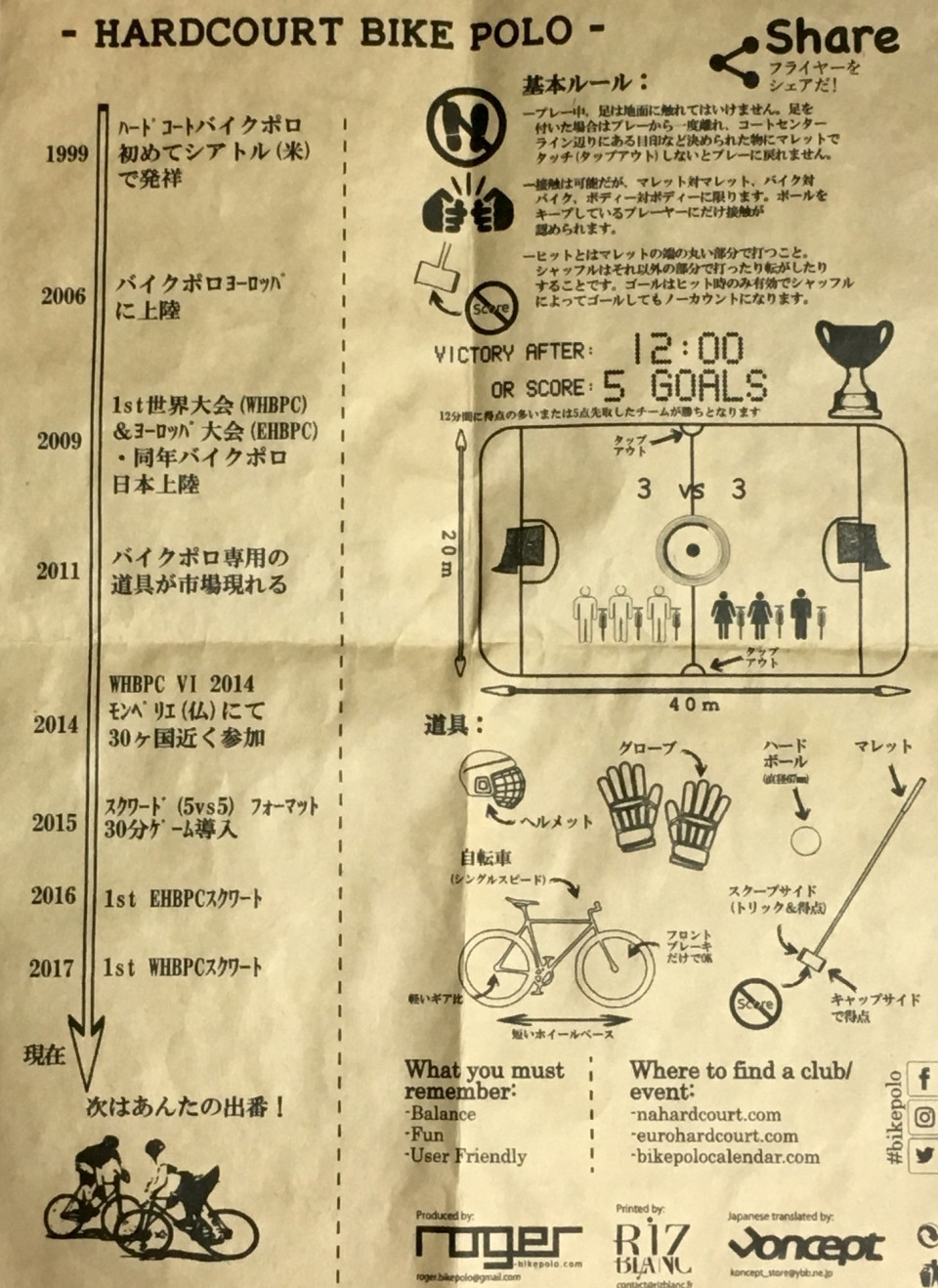 バイクポロ 自転車 シングル盛ると