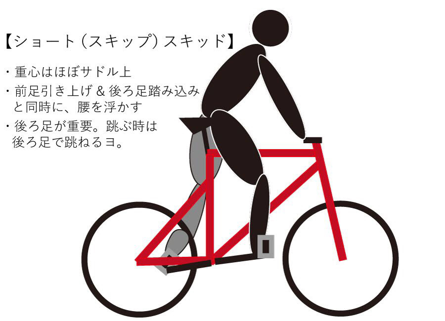 ショート スキップ スキッド ピストでスキッド編03 T Back Broz