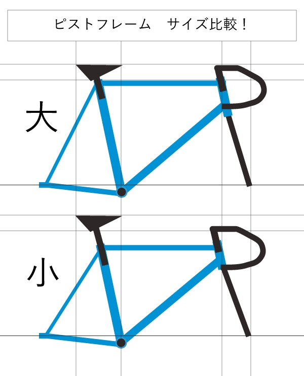大は小を兼ねる？ピストフレームのサイズと選び方！ | T-Back BROZ
