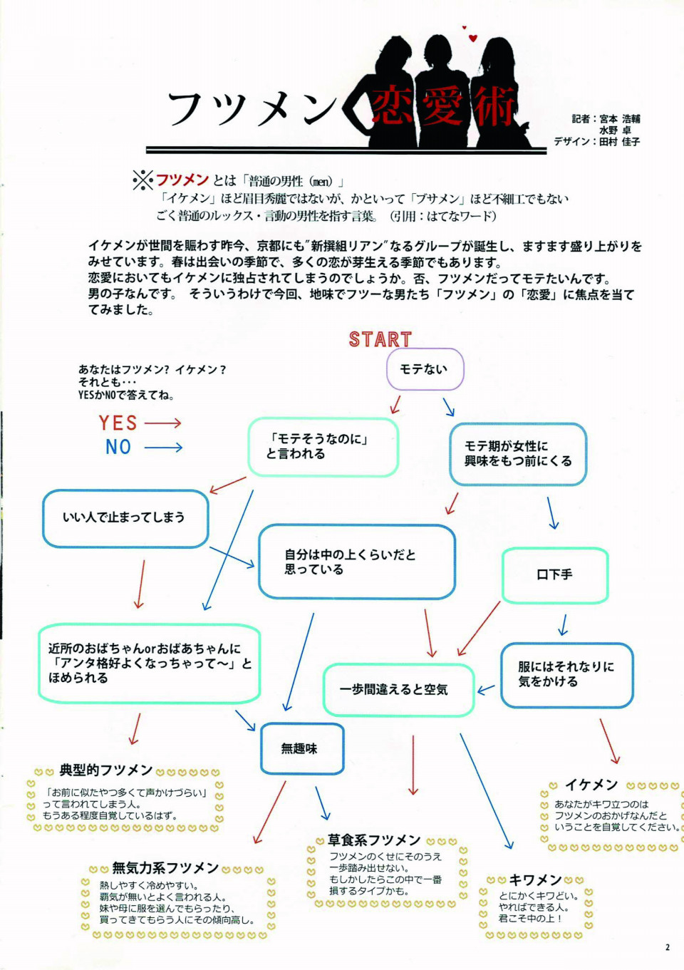 R S Magazine Vol 5 フツメン R S Magazine編集部 R S Magazine Vol 5 フツメン R S Magazine編集部