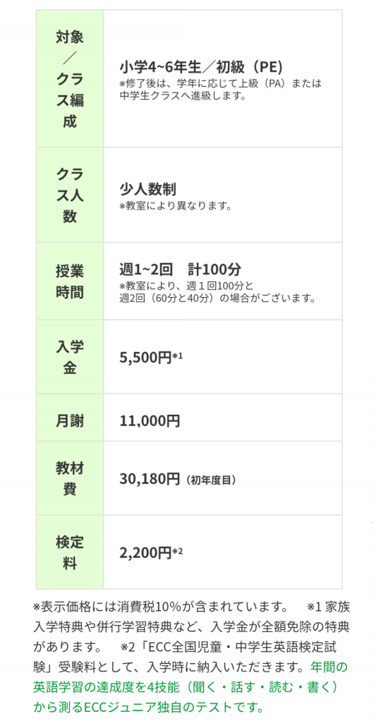 スーパーラーニングプラン 小学4 5 6年生クラス Eccジュニア丸亀原田教室