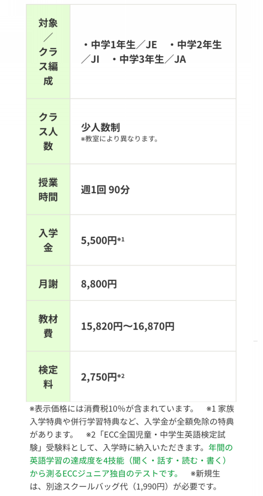 中学スーパー英語クラス Eccジュニア丸亀原田教室