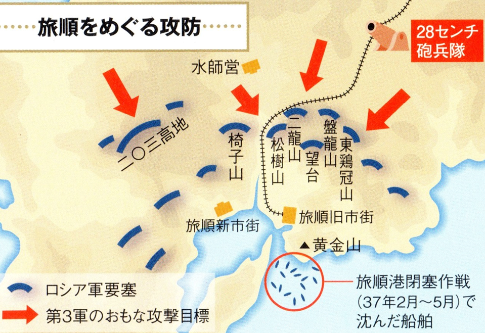 夏目漱石と日露戦争」１ 作家デビューと旅順陥落 | 粋なカエサル