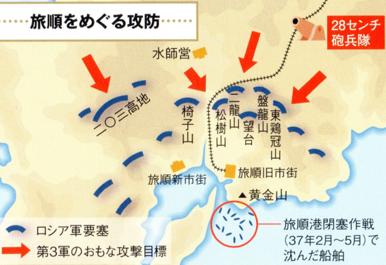 夏目漱石と日露戦争」1 作家デビューと旅順陥落 | 粋なカエサル