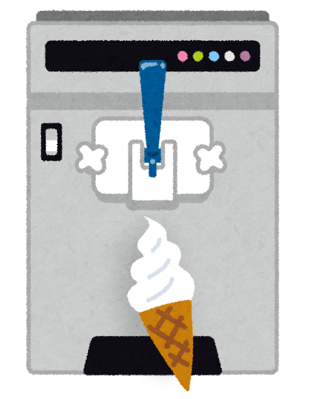 アイスを柔らかくする方法の一つでジッパーバッグを使うやり方が紹介されてましたが本当ですか アイスクリームマガジン社