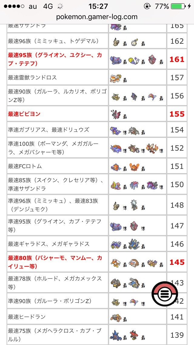 たんたいこうさつ 育成論的な 可愛いポケモンで戦う成人男性 たんたいこうさつ 育成論的な 可愛いポケモンで戦う成人男性