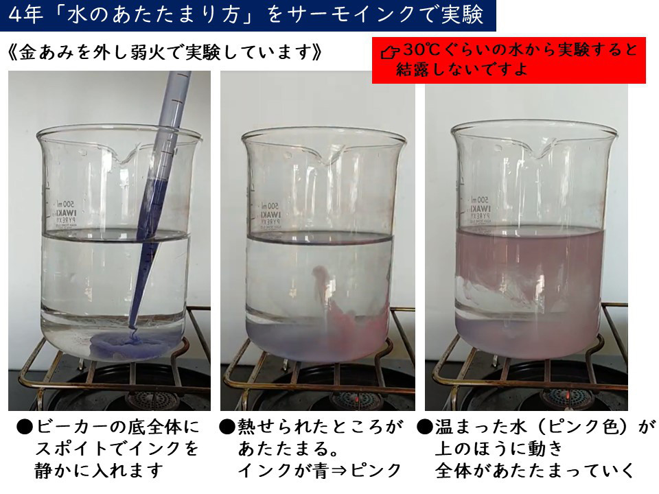 水のあたたまり方 実験をサーモインクでやると Kashipro カシプロ 小学校の理科とプログラミング