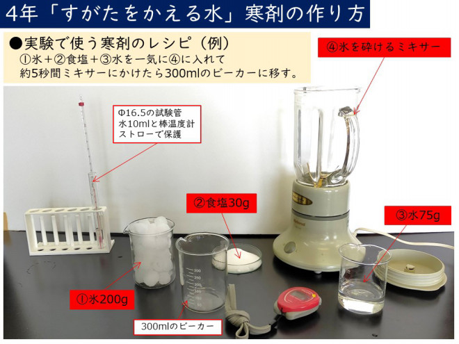 4年 すがたをかえる水 氷を作る寒剤の作り方 理科の実験とプログラミング