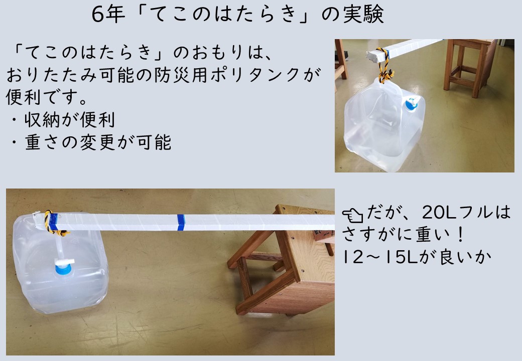 6年 てこのはたらき 単元 Kashipro カシプロ 小学校の理科とプログラミング