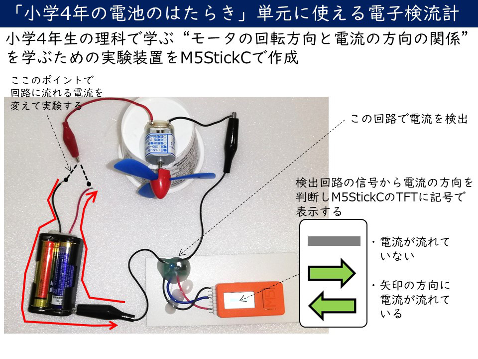 小学4年の理科 電池のはたらき の実験で使える 電子検流計 理科の実験とプログラミング