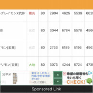 オメガモンx抗体 ステータス デジモンリンクス 攻略