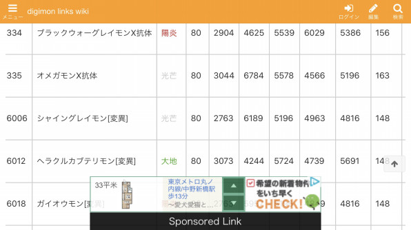 オメガモンx抗体 考察 デジモンリンクス 攻略