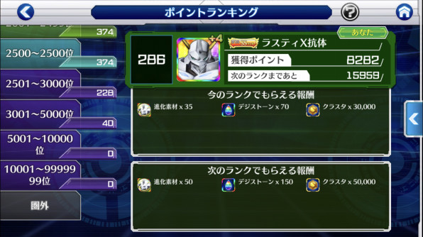 デジモンはオワコンなのだろうか デジモンリンクス 攻略 デジモンはオワコンなのだろうか デジモンリンクス 攻略